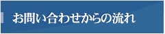 お問い合わせからの流れ